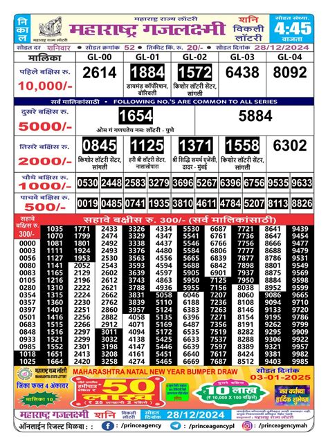 maharashtra gajlaxmi lottery result today|Live .
